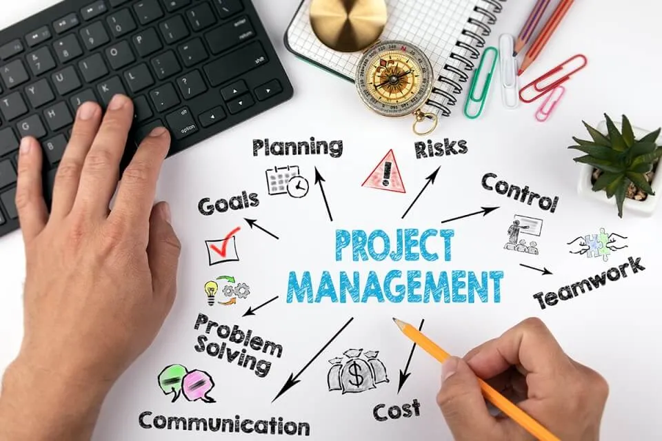 Screenshot 2024-07-06 at 01-47-04 project-management-skills.jpg.webp (WEBP Image 960 × 640 pixels)
